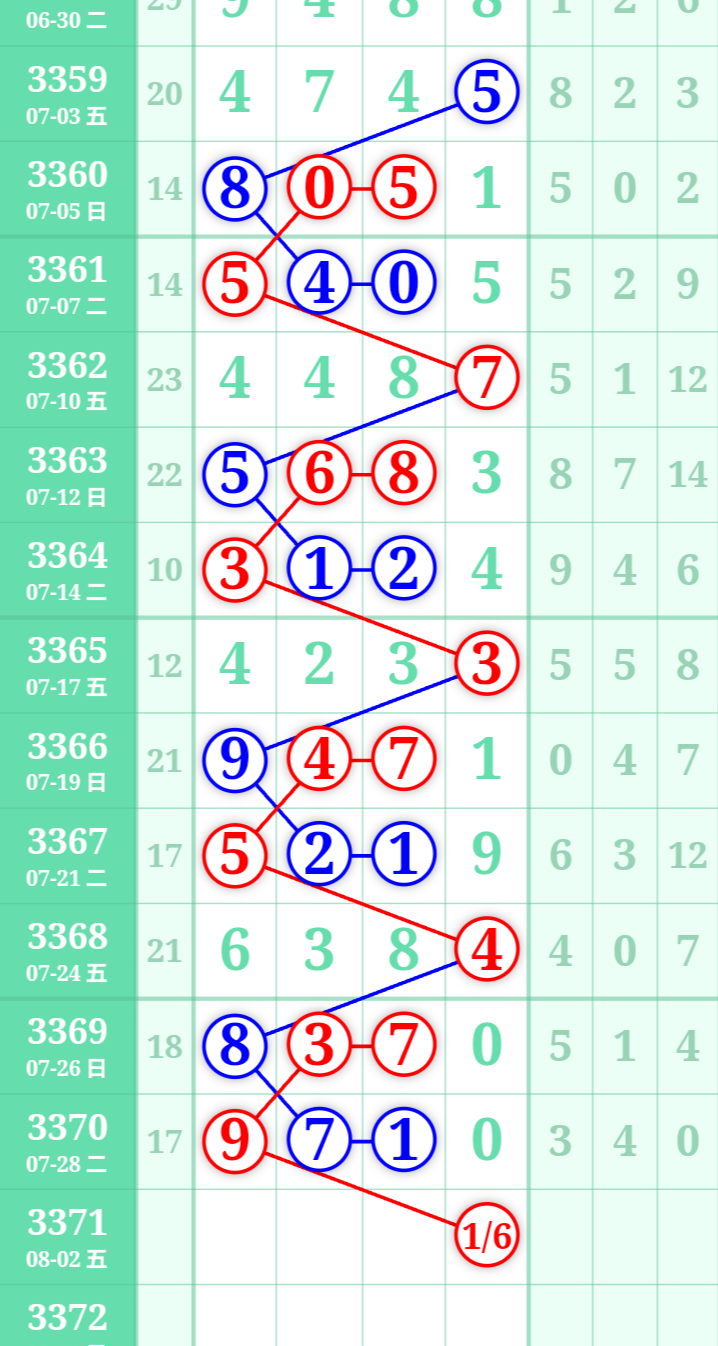 mmexportd19f3bcb22465ac614c757c73fed8914_1785419916584_edit_113584957128648.png