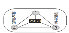 360��ͼ20260731155025.png