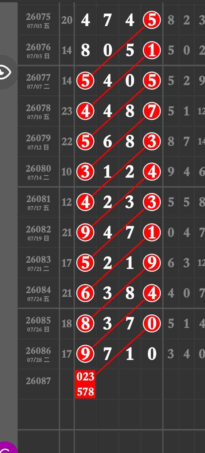 Screenshot_20260731_143227_com.tugui.jod_edit_608776311782247.jpg