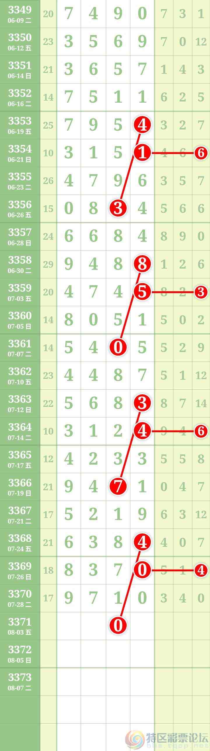 wechat_upload17855024686a6c9b040dadf