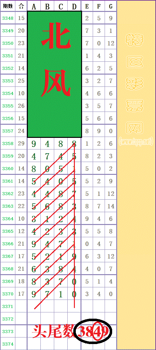 215306m2vyayv3nya7agoe.gif