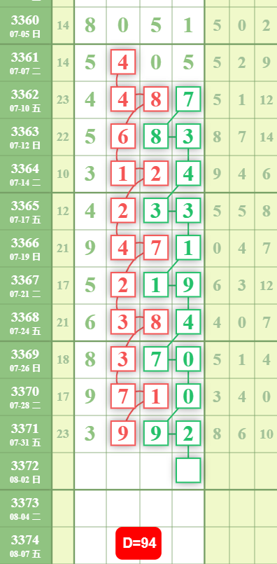 QQ��ͼ20260801134803.png