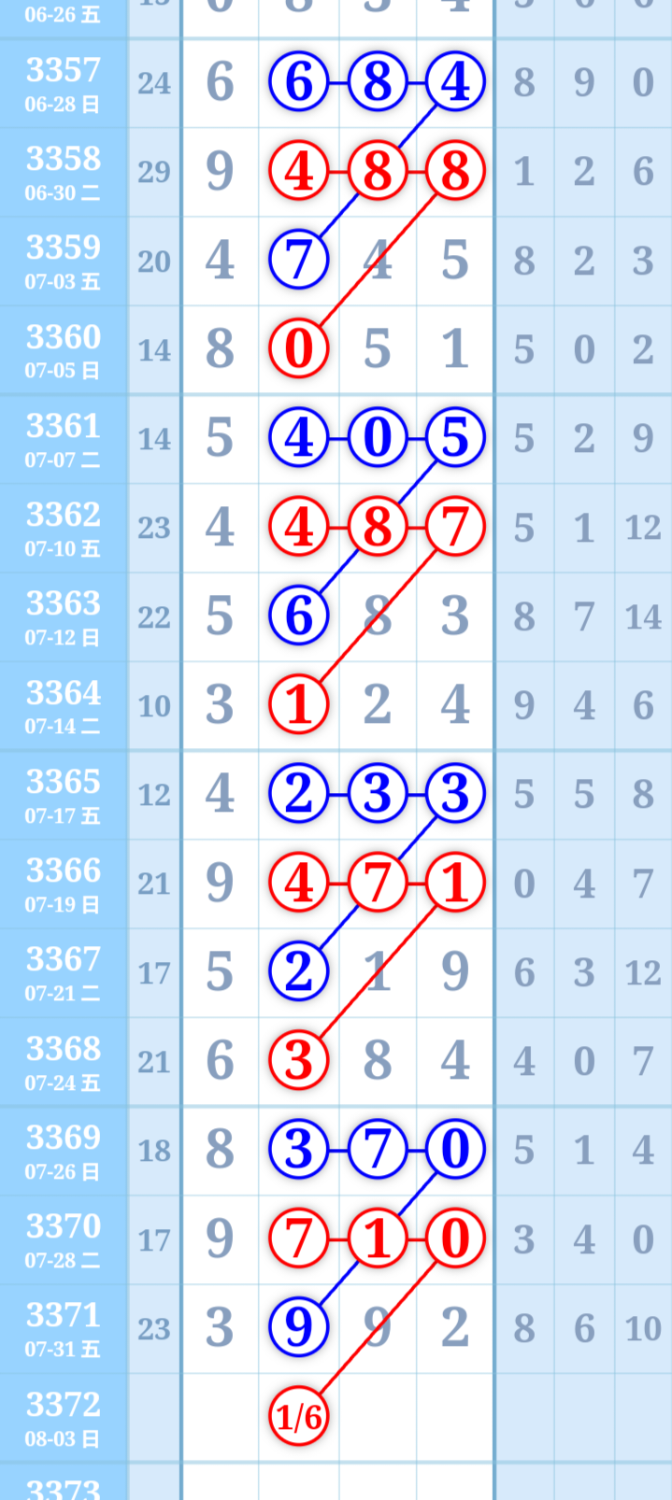 mmexportf6b66367f3993c2e589eef25acea6b86_1785590581660_edit_176530752988802.png