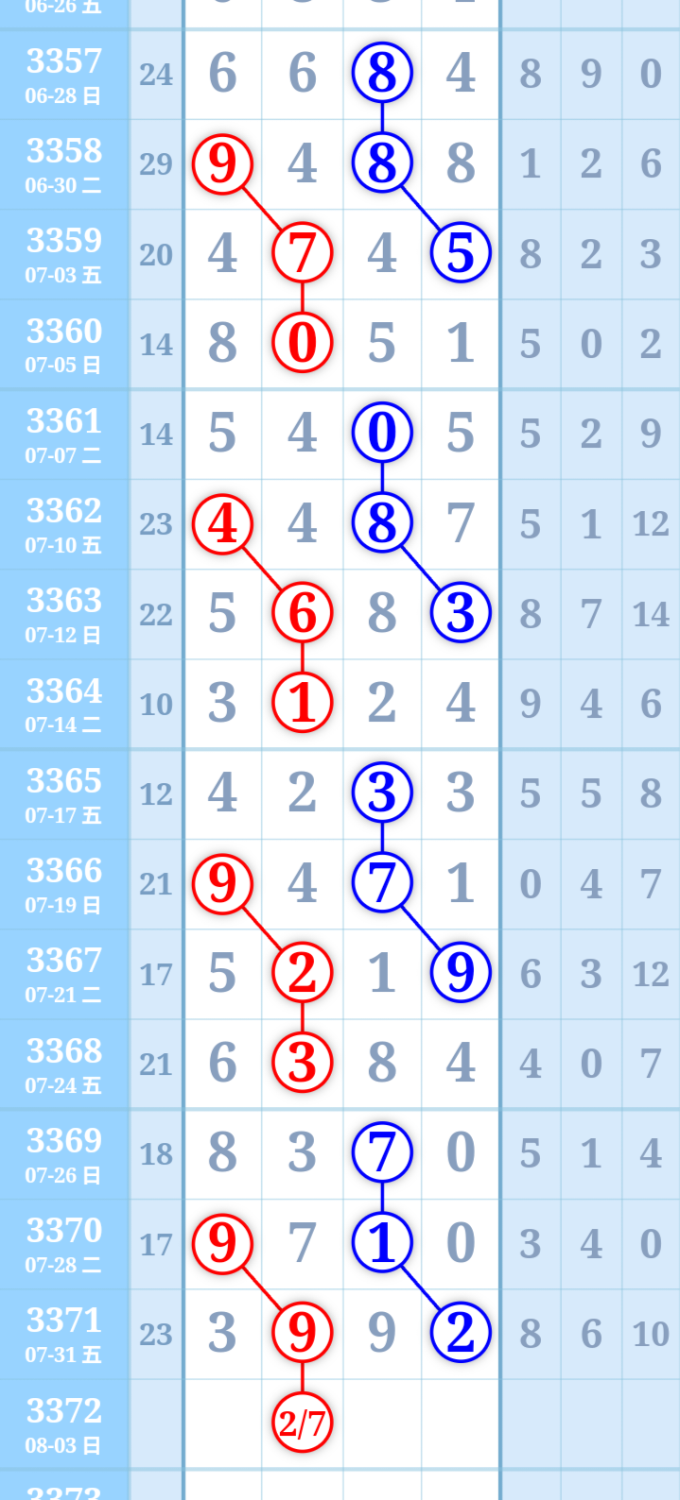 mmexportd3f201a0e71696d879a9671434df7f2b_1785590445928_edit_176512169327038.png