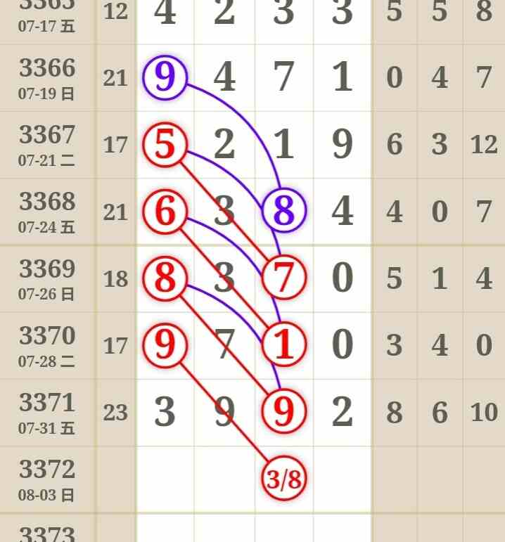 Screenshot_20260801_193132_edit_176244557430213.jpg