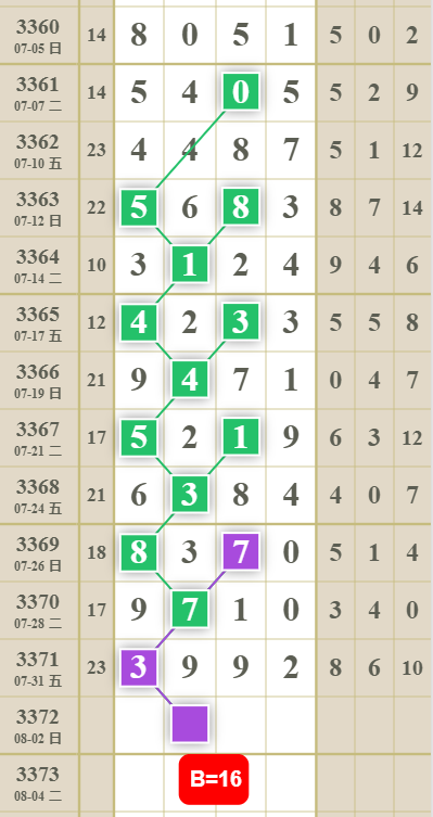 QQ��ͼ20260802095758.png