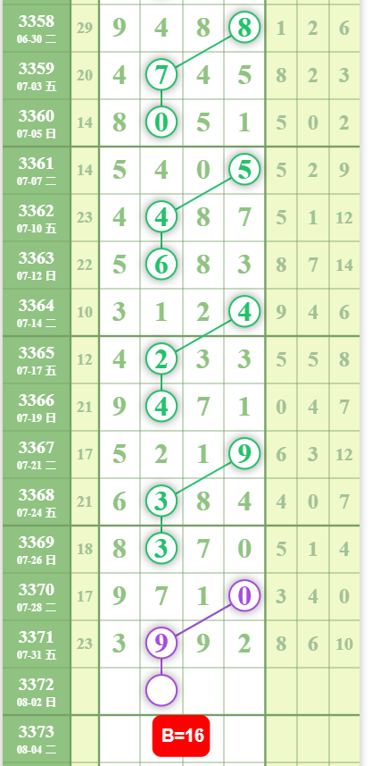 QQ��ͼ20260802095926.png