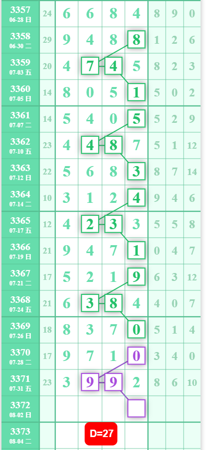 QQ��ͼ20260802100800.png