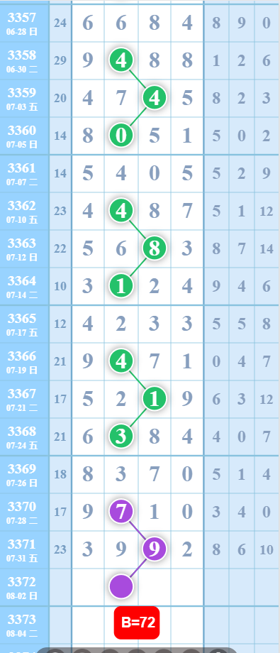 QQ��ͼ20260802100827.png