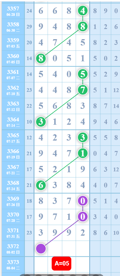 QQ��ͼ20260802100822.png