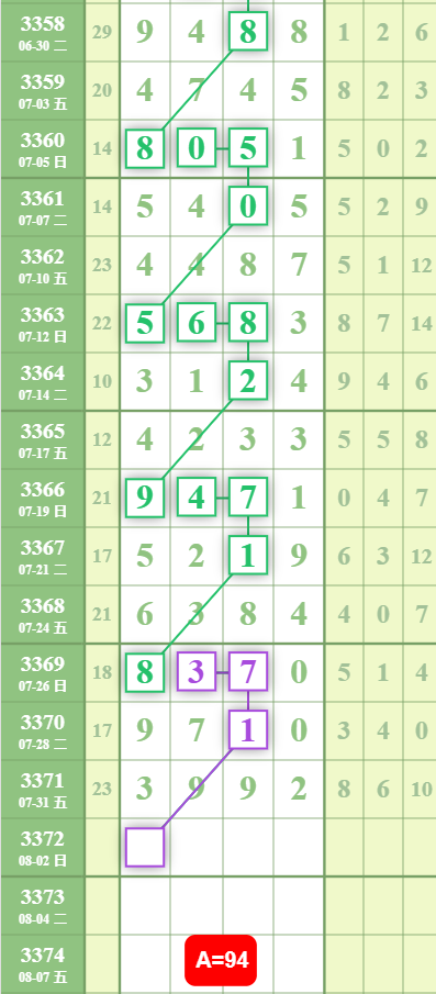 QQ��ͼ20260802140117.png