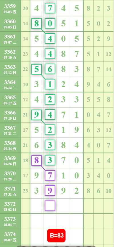 QQ��ͼ20260802140111.png