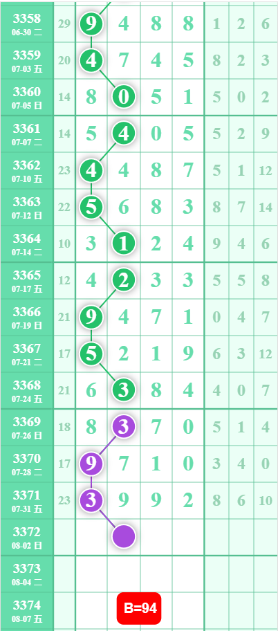 QQ��ͼ20260802140223.png