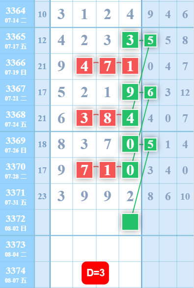 QQ��ͼ20260802151310.png
