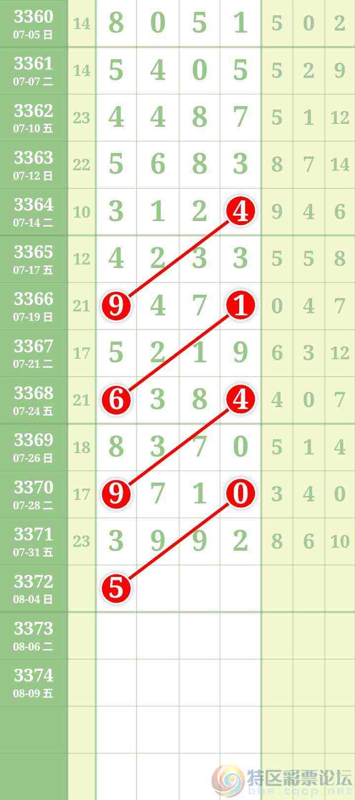 wechat_upload17856711886a6f2e14cf13a
