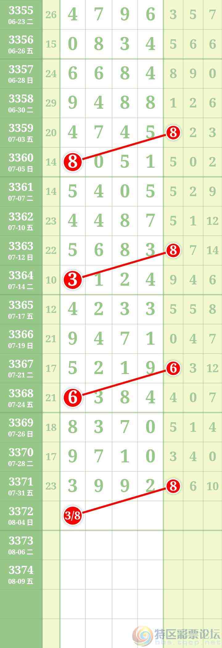 wechat_upload17856724186a6f32e27ad3f