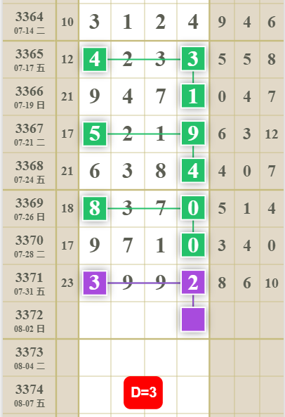 QQ��ͼ20260802200523.png