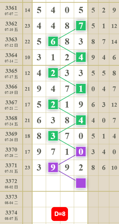 QQ��ͼ20260802200518.png