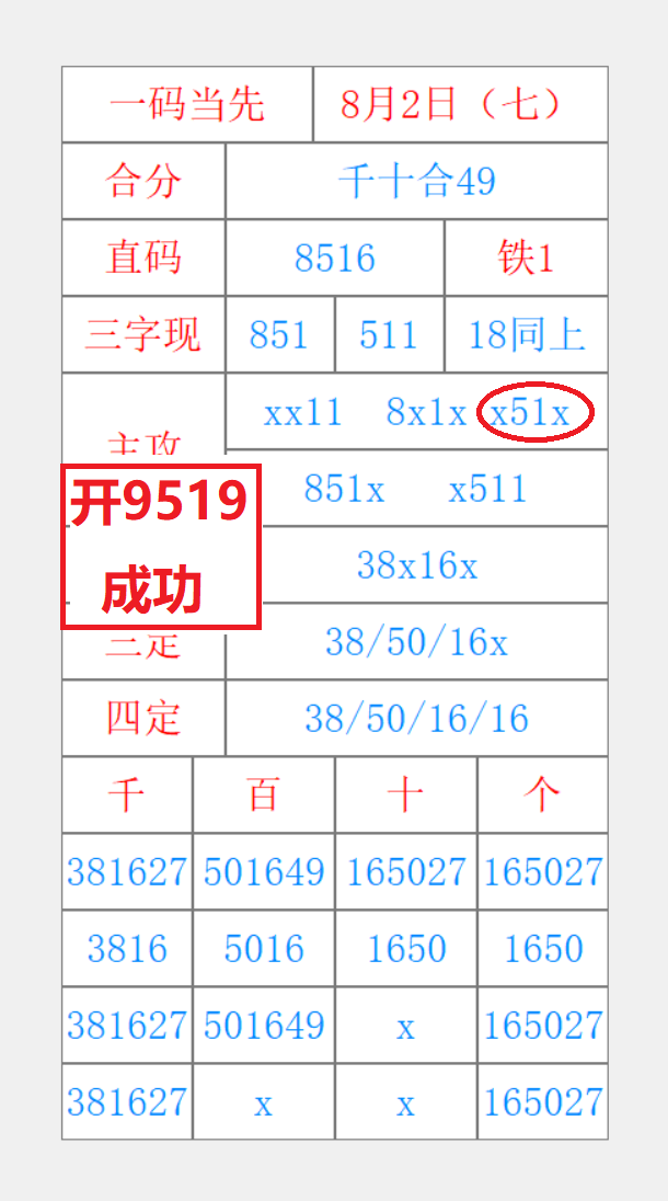 e0e4fe81118d03fc015754fbe6cf1dcc.png