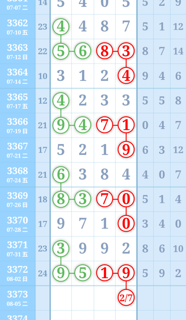 mmexport7247d27f3af4374e23f8d6b42649200e_1785753838776_edit_226988535124867.png