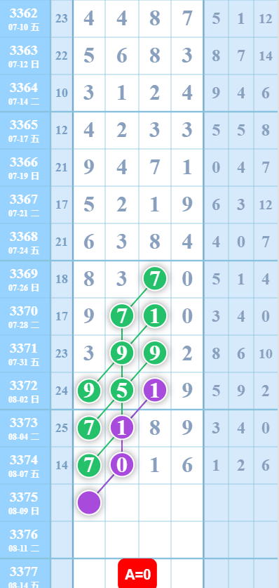 360��ͼ20260808092740.png