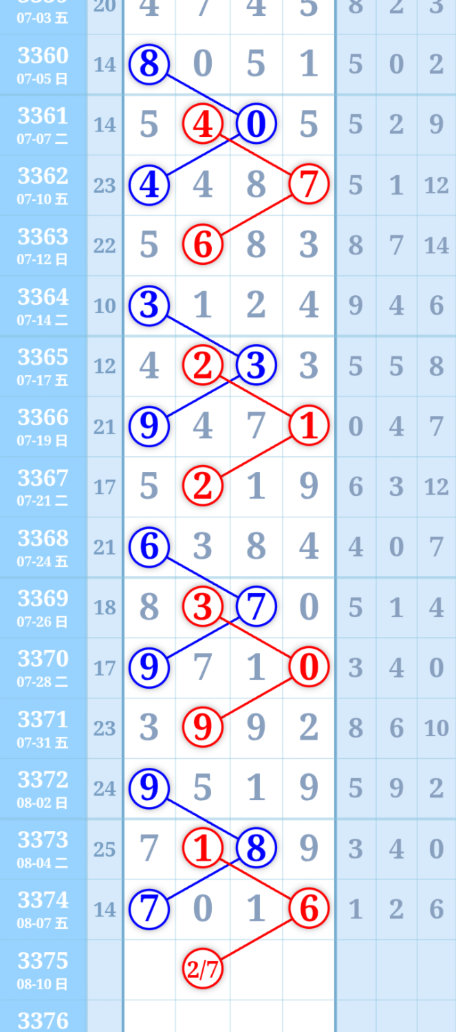 mmexportd828ca7084b645eb42f2b4bf8d94f662_1786186859743_edit_395358744572565.png