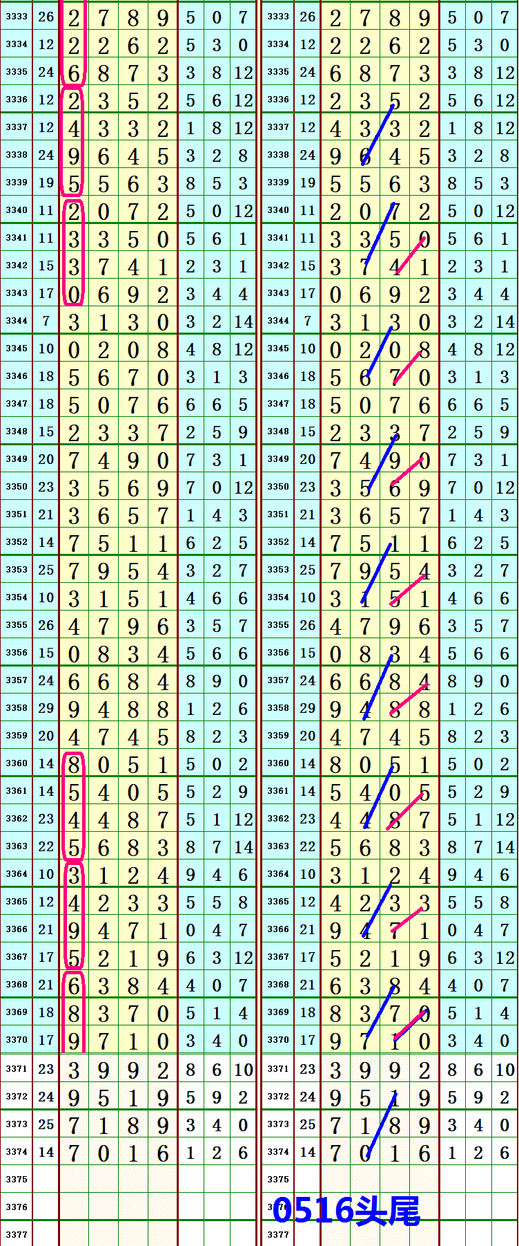 215307se9l0lqejtlyx0h3.gif