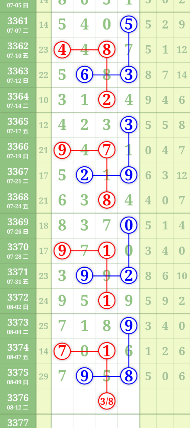 mmexportad268511bfc8d7ab6e6a460032f8a89e_1786360226886_edit_479046597617932.png