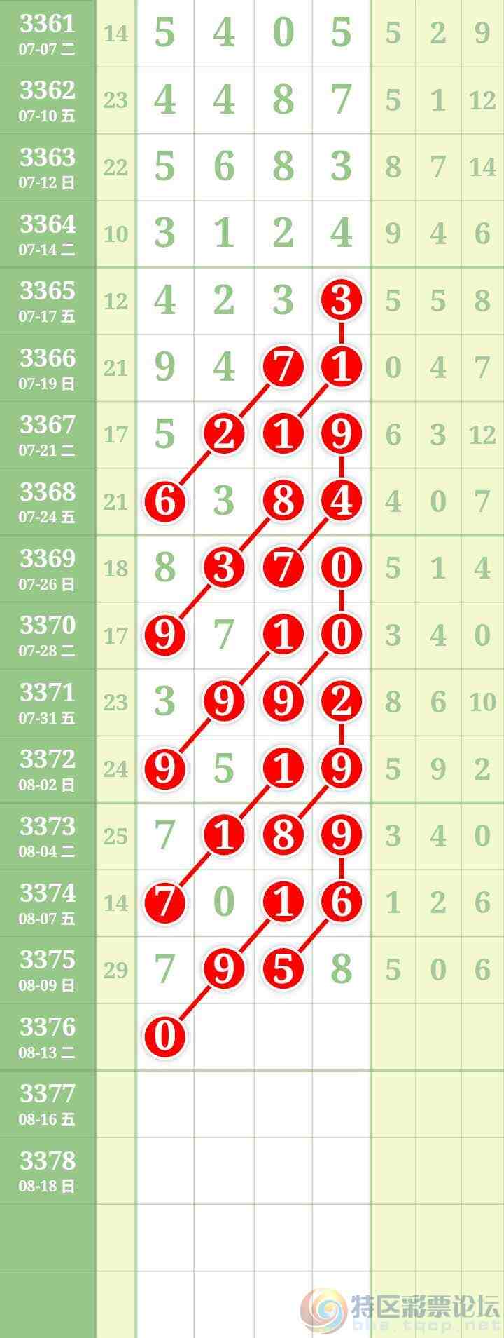 wechat_upload17864496616a7b0efd69c61