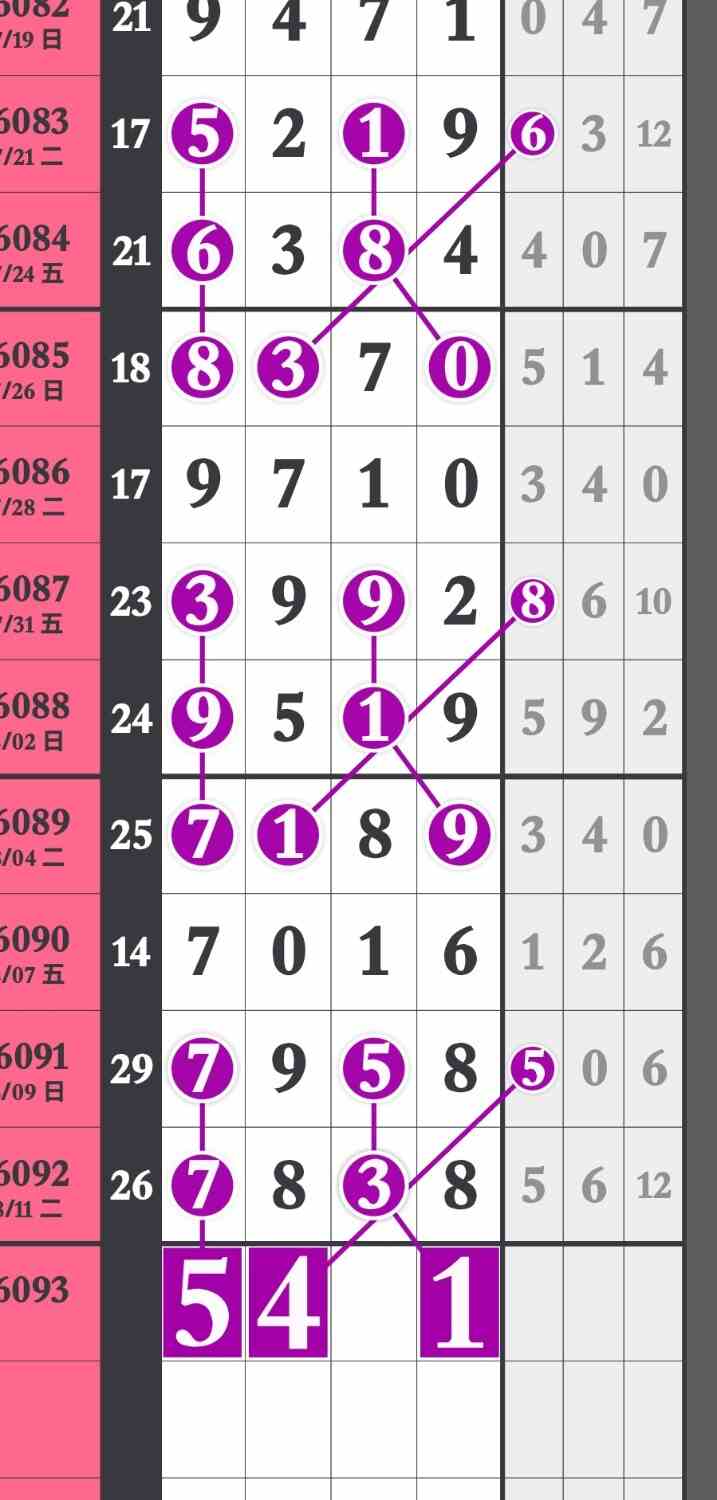 Screenshot_20260814_013023_com.tugui.jod_edit_352015029629257.jpg