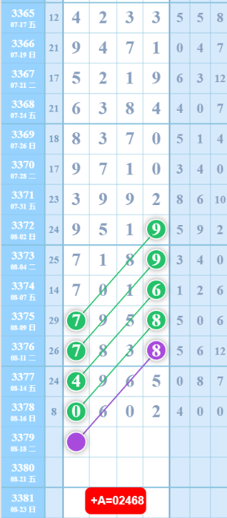 360��ͼ20260817091447.png