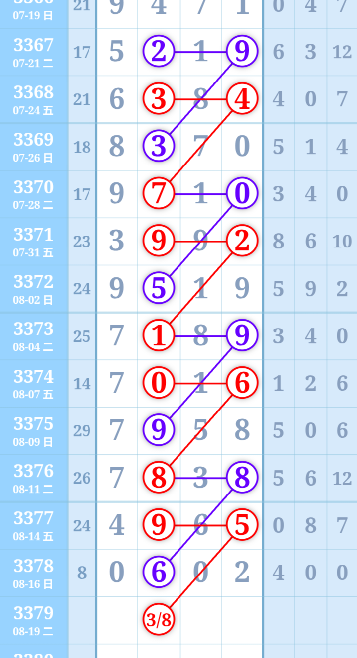 mmexport7e2287cb52b7591b64ed0cde825a35e3_1786971542437_edit_848493560122207.png