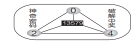 360��ͼ20260818120604.png
