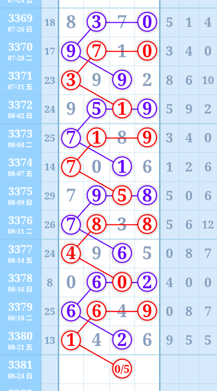mmexport8925a6503f06ba22de0bf092108d2bb4_1787396441921_edit_1028068190561622.png