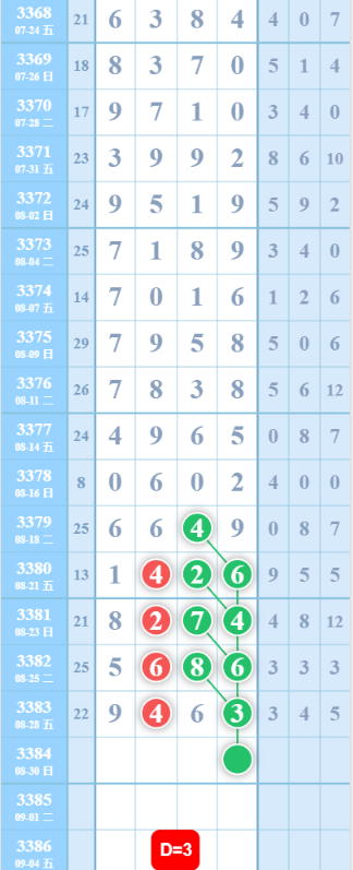 360��ͼ20260829091800.png