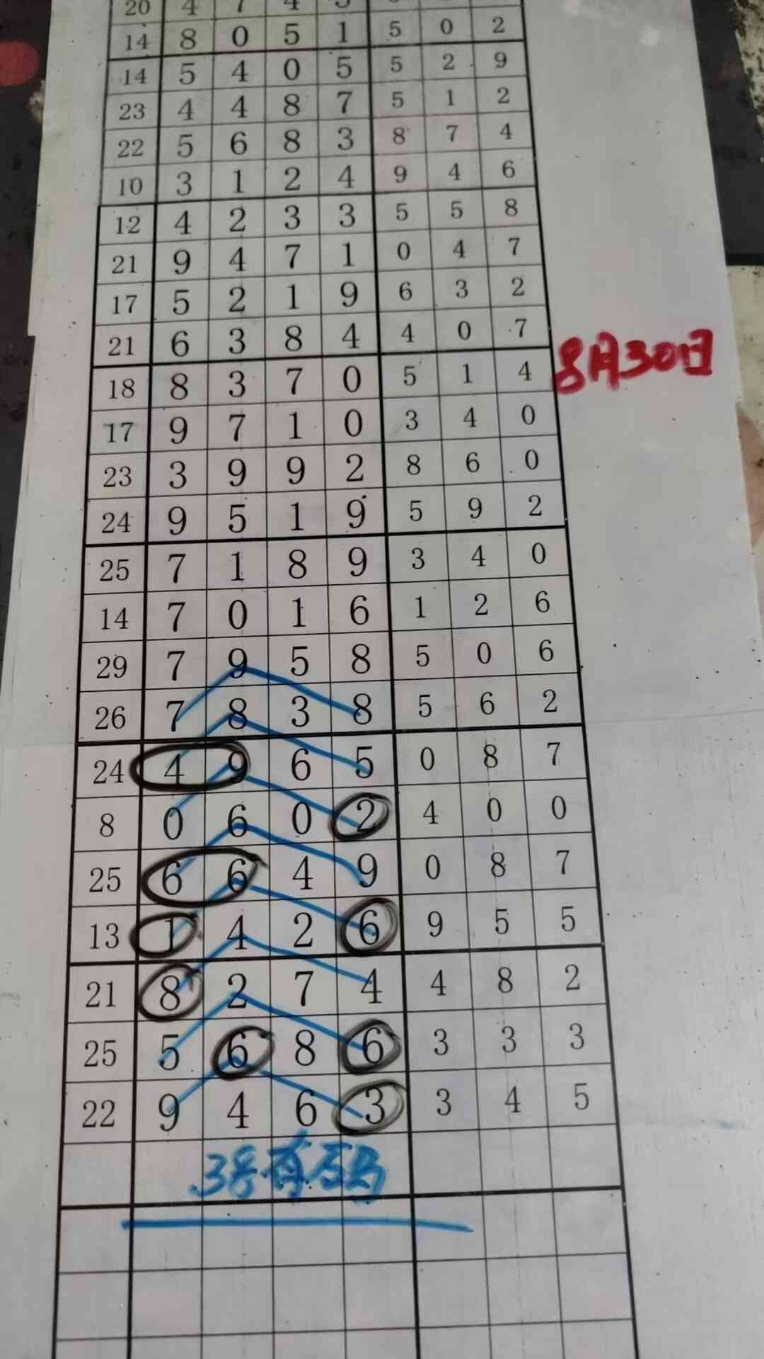 38youn ma.jpg