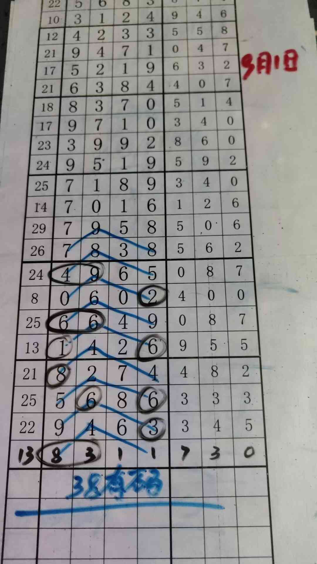 38you ma.jpg