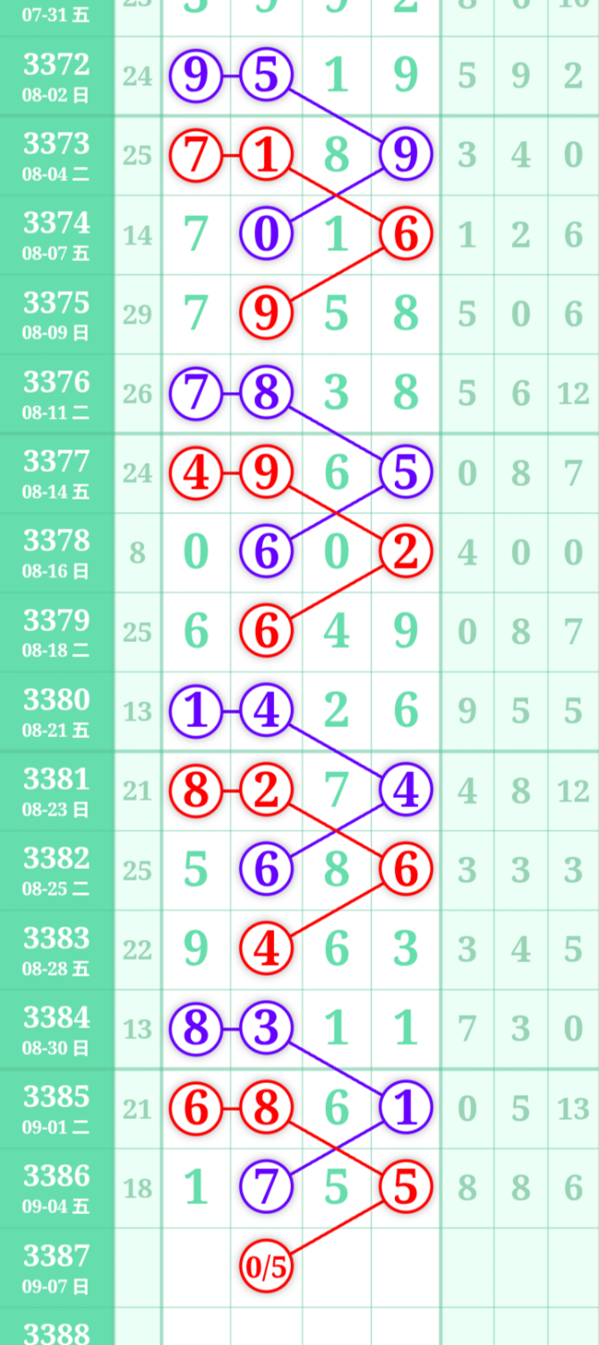 mmexport3fc8b57cc50fa7b13bd571245ee3e8cd_1788605867617_edit_30198412200875.png