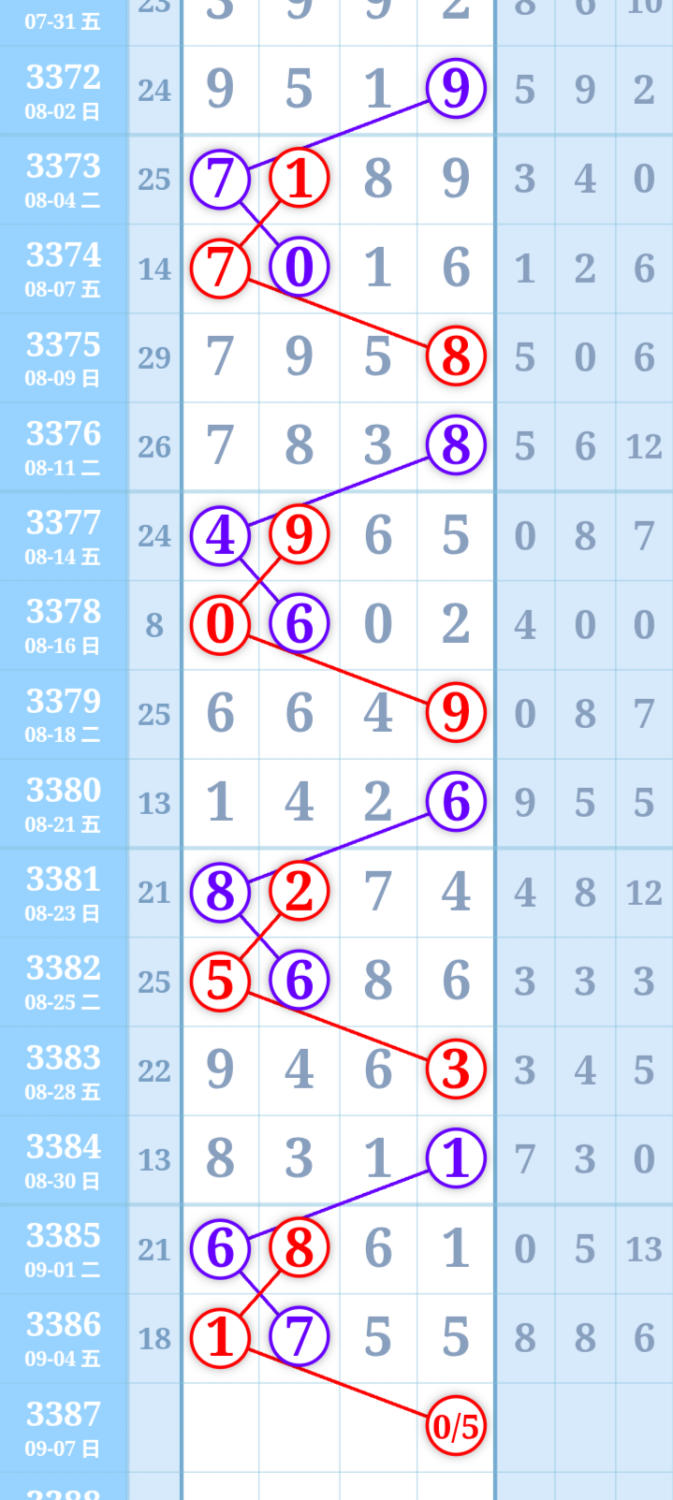 mmexport921368eac9ae6f8fe19dc8fb705f09ae_1788605617830_edit_30172171941353.png