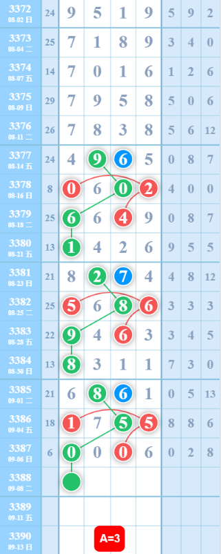 360��ͼ20260907091128.png