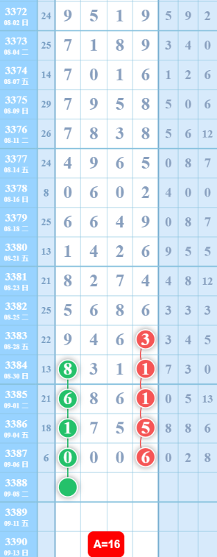 360��ͼ20260907091952.png