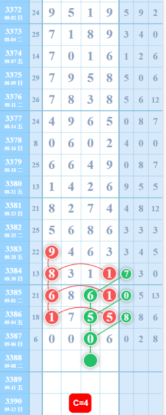 360��ͼ20260907092356.png