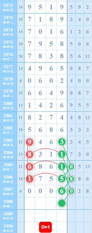 360��ͼ20260907092404.png