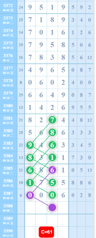 360��ͼ20260907092911.png