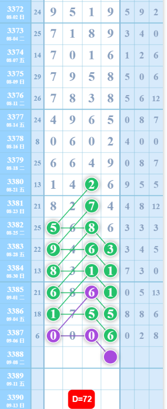 360��ͼ20260907092945.png