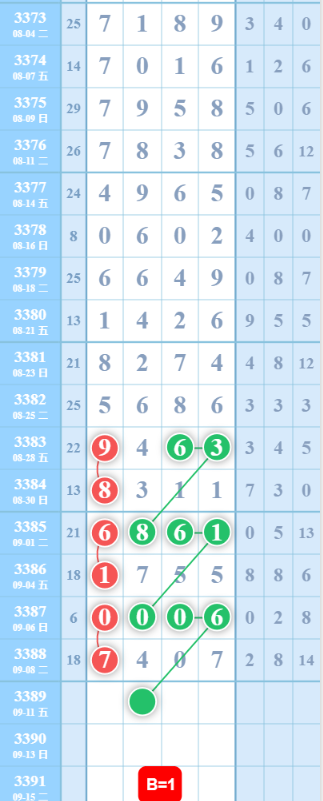 360��ͼ20260909085943.png