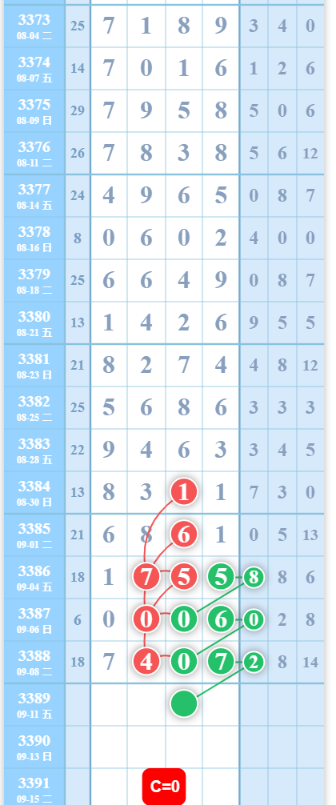 360��ͼ20260909090131.png