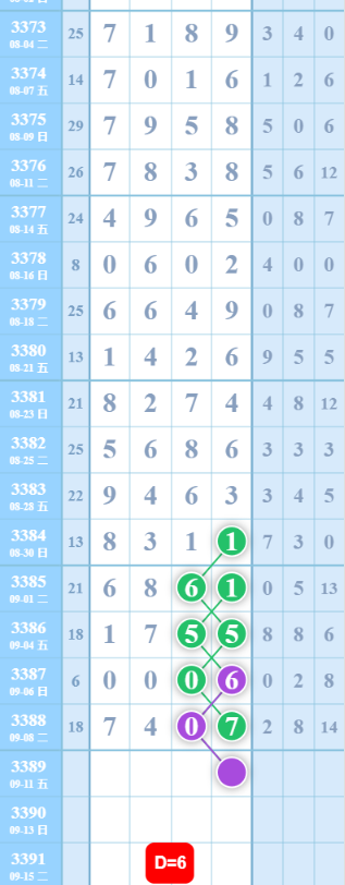 360��ͼ20260909090508.png