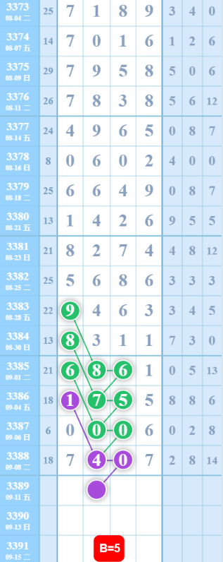 360��ͼ20260909090447.png