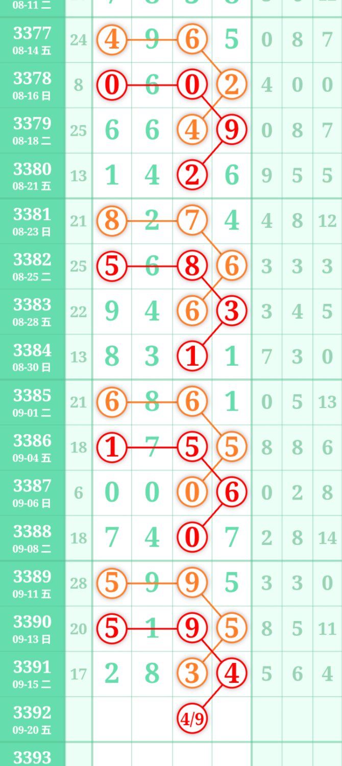 mmexportc1b4b55da589305bb51d5651fd52e4d2_1789623227073_edit_557060118927809.png